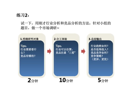 如何高效制作與分享互聯網產品PDF 數據驅動的服務策略
